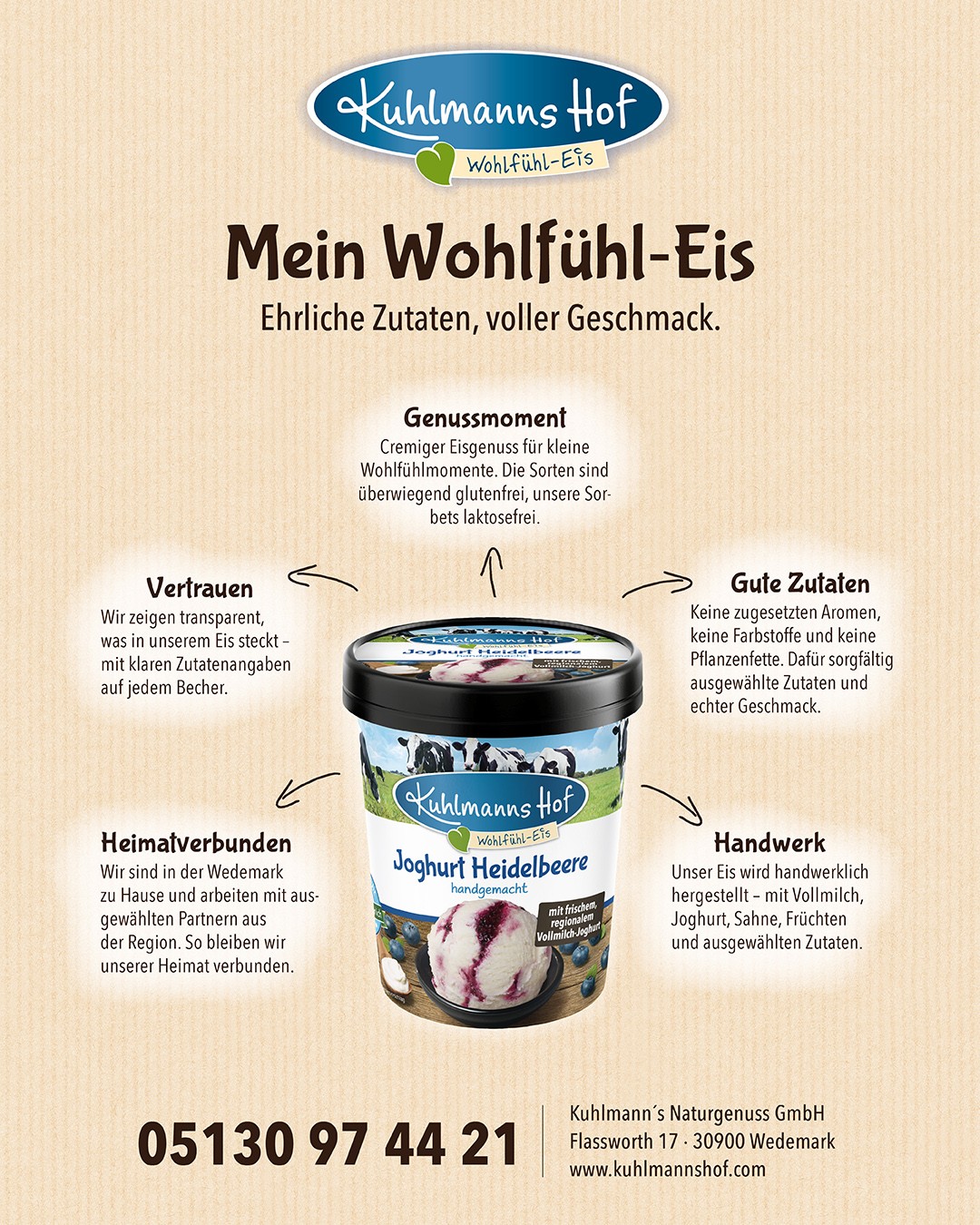 eisbecher_wohlfuehleis